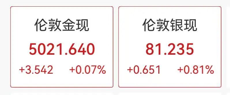 油价急跌失守100美元,黄金深V反弹