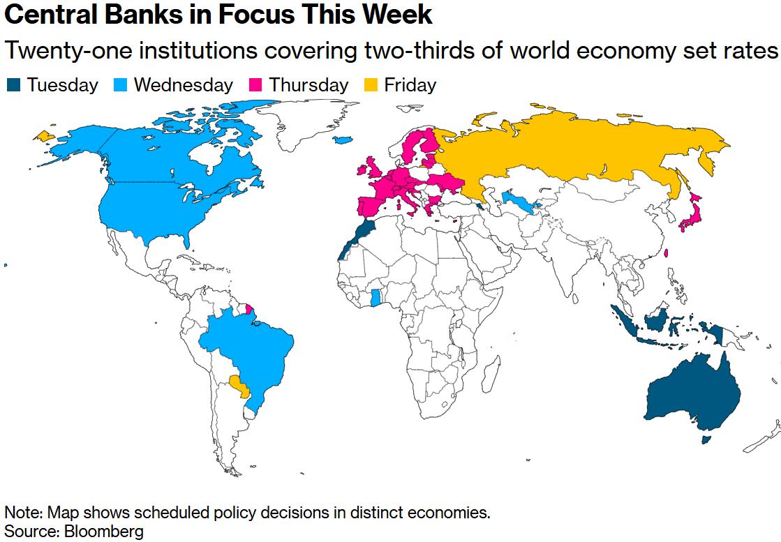 全球央行超级周到来!战争阴影笼罩下美联储降息遇阻,欧洲央行考虑加息