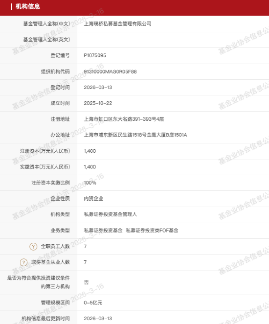 私募巡礼 | 又有公募老将“奔私”,曹名长创立璞桥资产持股86%,中欧系班底浮出水面