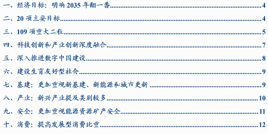 华创证券张瑜:十大增量信息——“十五五”规划纲要学习心得