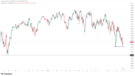 一周展望：央行超级周来袭！降息梦碎，黄金捍卫5000美元关口