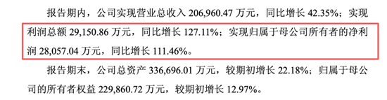 春晚秀本领，资金不买账？人形机器人：告别想象力，拥抱兑现力，机构正悄然押注！