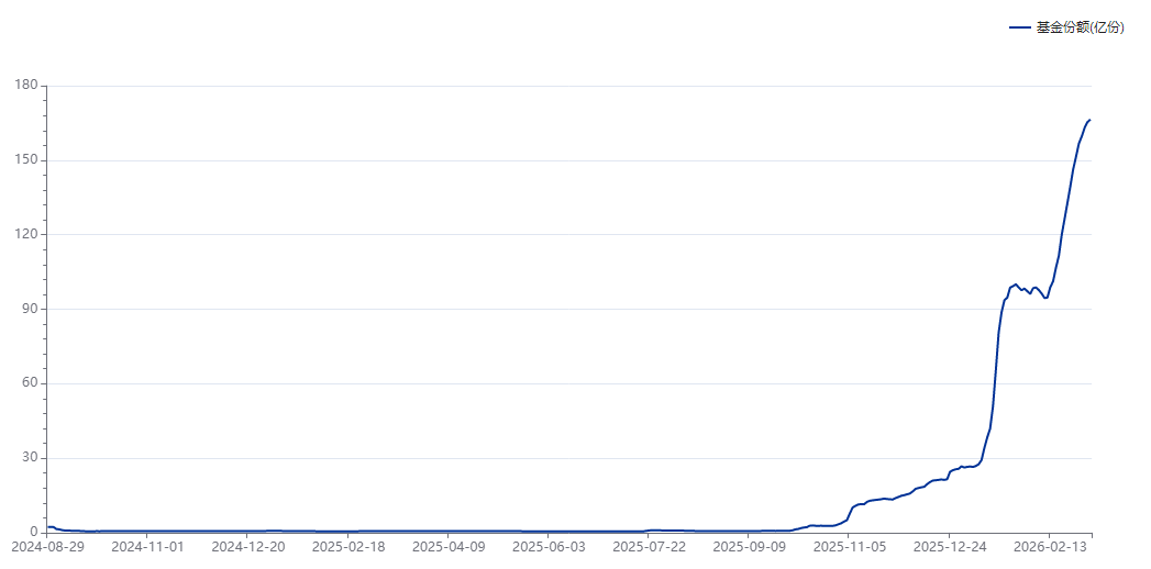 “HALO资产”爆火,哪些行业受益?