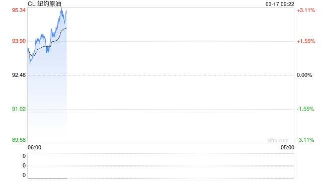 刚刚，伊朗发动第57波打击！事关霍尔木兹海峡，特朗普抱怨！国际能源署重磅发声，油价后市如何走？