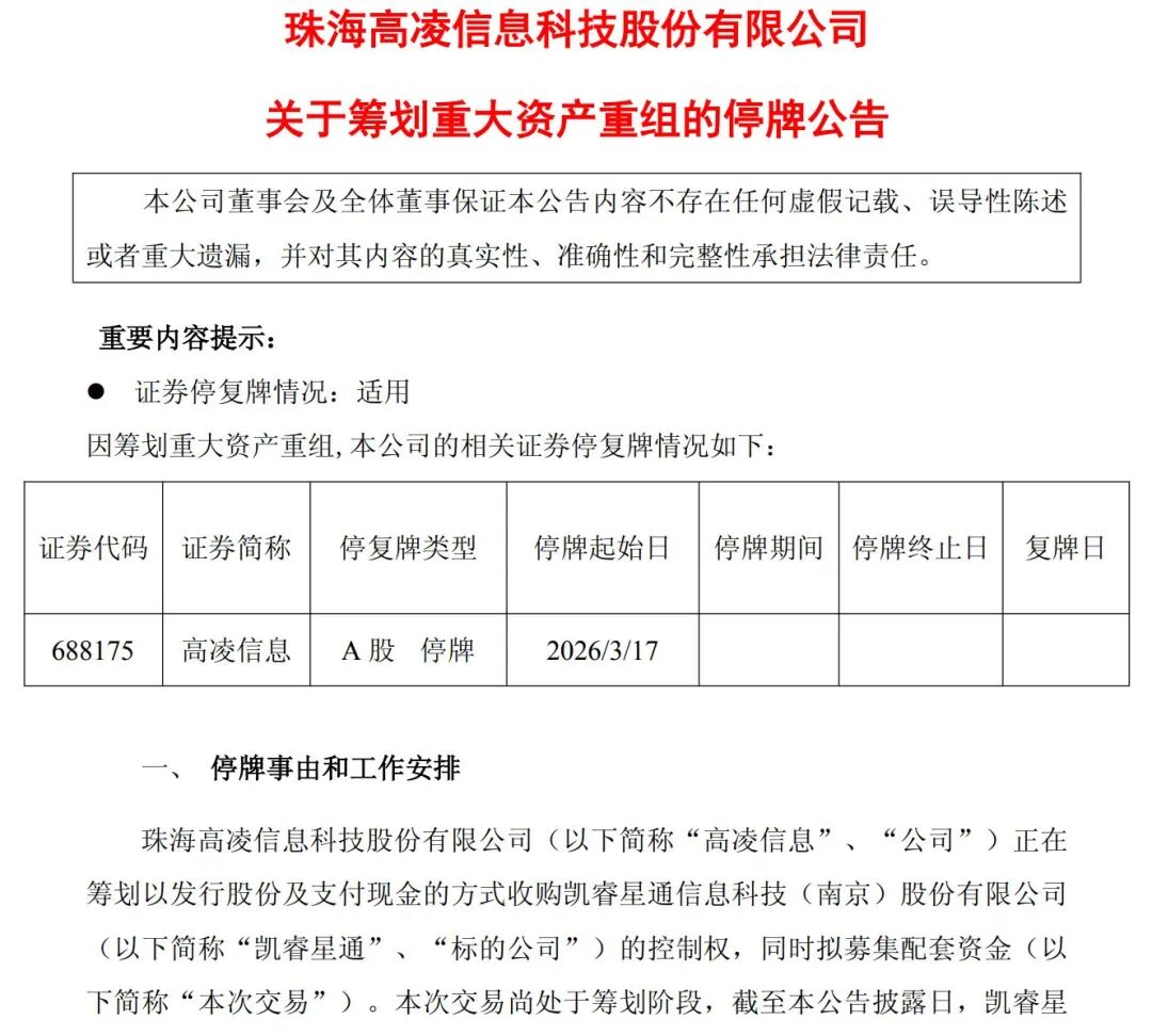 688175，拟重大资产重组！周二起停牌