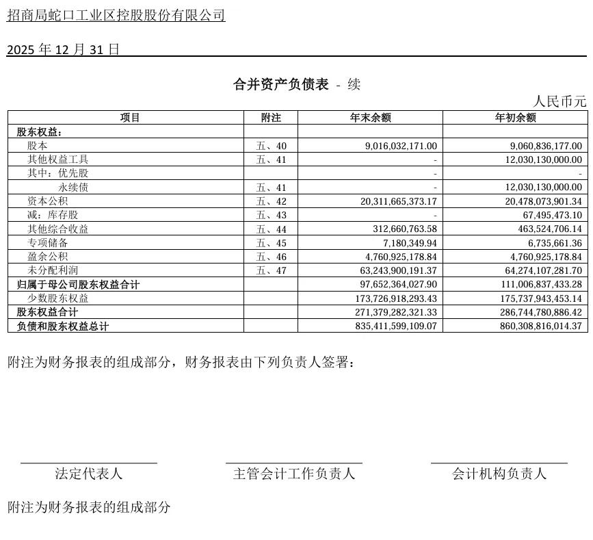刚刚，德勤首份A股2025年度审计报告出炉！毕马威再签2份A股审计报告！