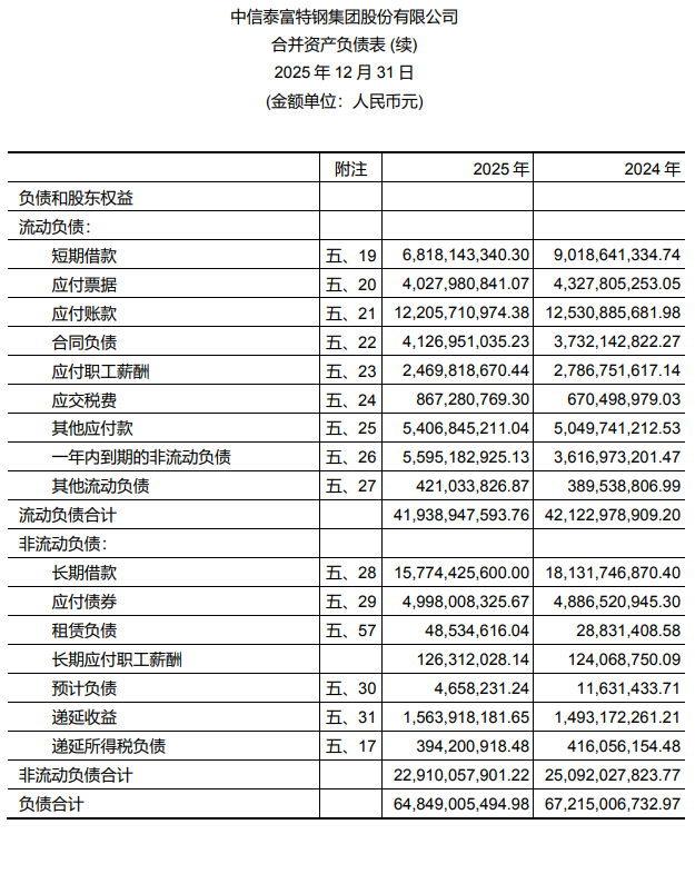 刚刚，德勤首份A股2025年度审计报告出炉！毕马威再签2份A股审计报告！