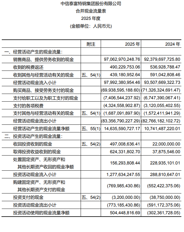刚刚，德勤首份A股2025年度审计报告出炉！毕马威再签2份A股审计报告！