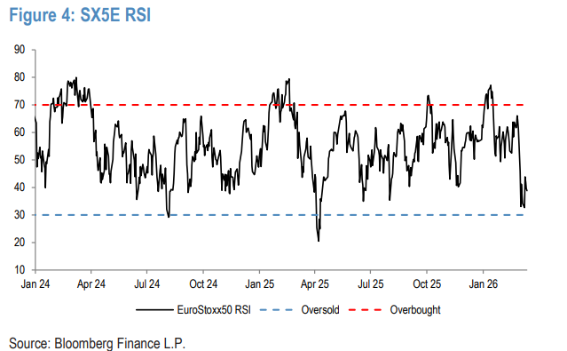 油价暴涨,央行加息?市场的定价可能过头了