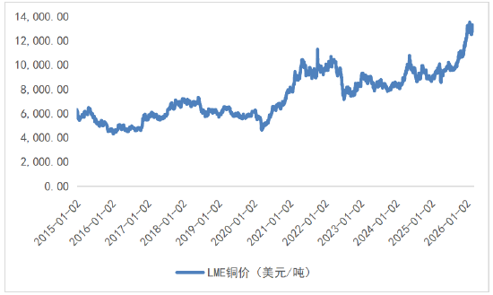 风格轮动加速,中证500为何总能“在场”?