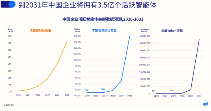 阿里突发重大调整，一场惊天豪赌