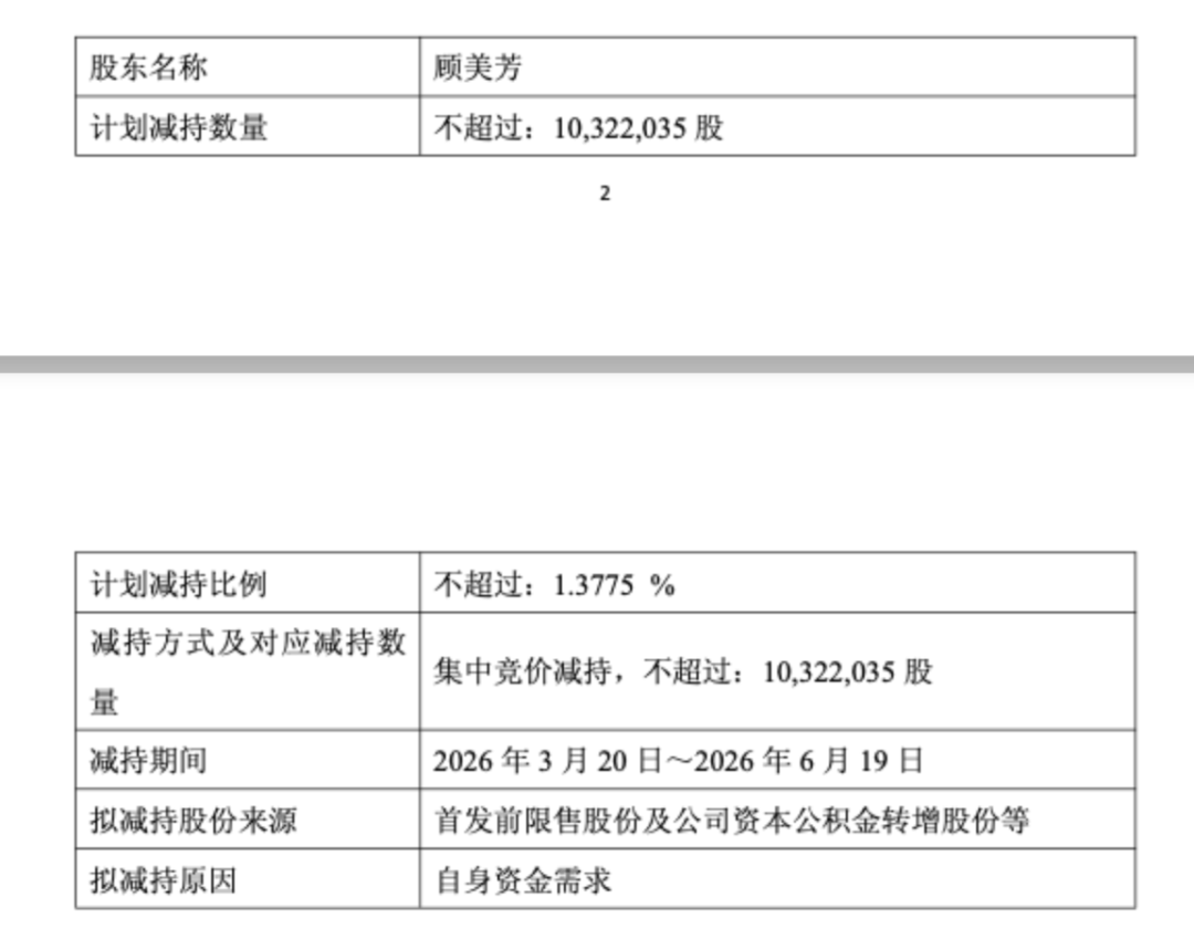 股东拟“清仓式”减持，603127股价跌停！公司最新回应：减持力度超出市场预期