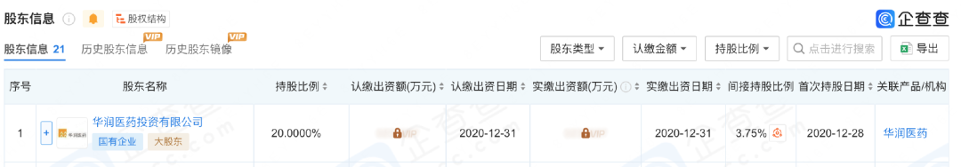 作价19.3亿，华润决定和这家药企「分手」