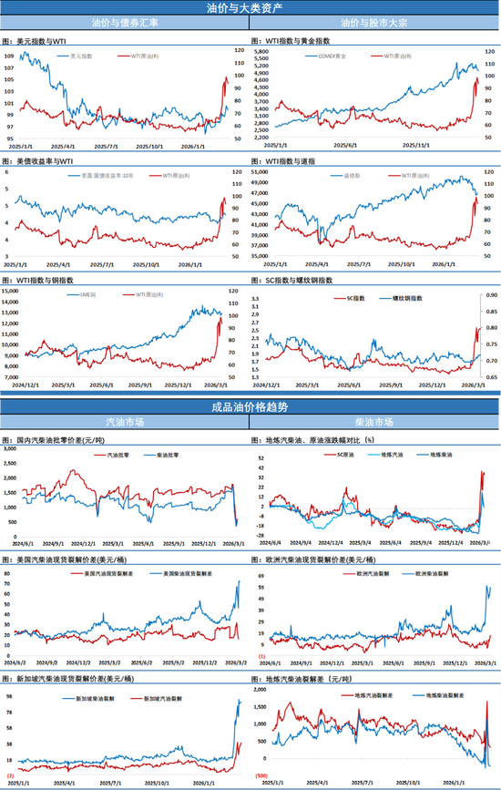 伊朗实权派人物被以色列袭击死亡！布伦特重回100美元上方
