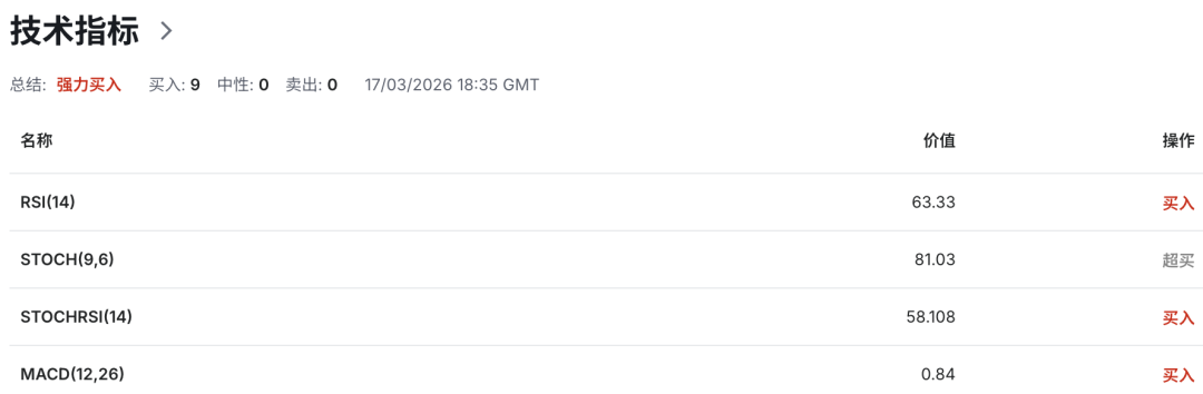 日元再临极限关口：历史级干预会不会重演？日本工资增长能否撑起2%通胀 美日USDJPY走势