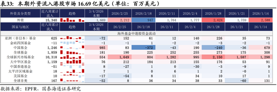 CPO觉得自己跌得挺冤枉的