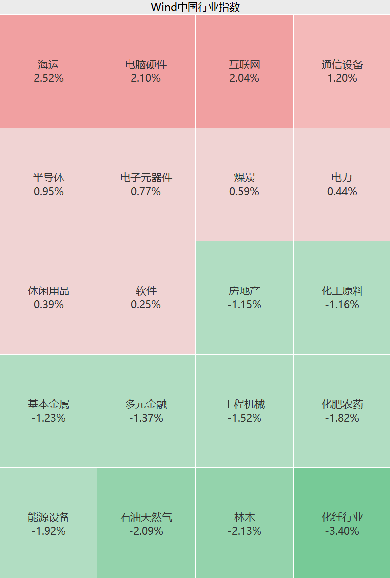 突然拉升！300317，1分钟20cm涨停！