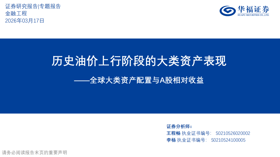 历史油价上行阶段的大类资产表现【华福金工·李杨团队】