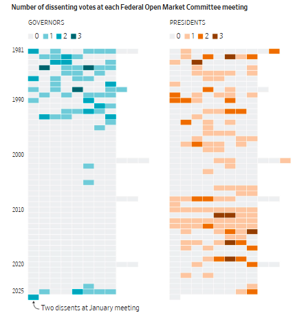 中东战火下首场美联储决议：今晚鲍威尔会放出哪些猛料？
