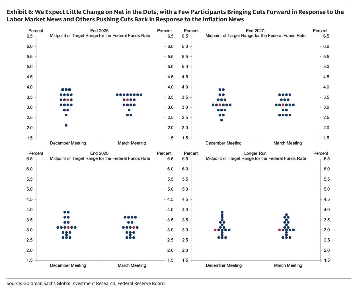 中东战火下首场美联储决议：今晚鲍威尔会放出哪些猛料？