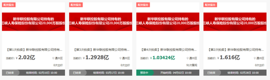 流拍三次后再降价！新华联四度拍卖三峡人寿2亿股，接近原始出资成本