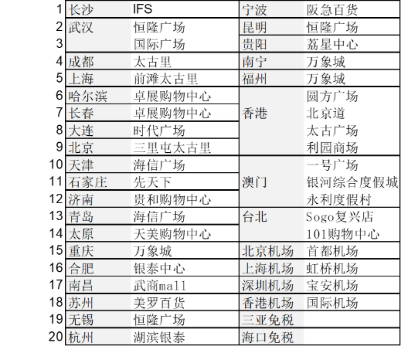 老铺黄金跌出黄金坑了吗？