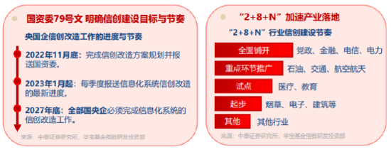 存储芯片概念活跃，佰维存储创新高！算力+存储+网安齐爆发，华宝基金信创ETF（562030）最高上探3.49%