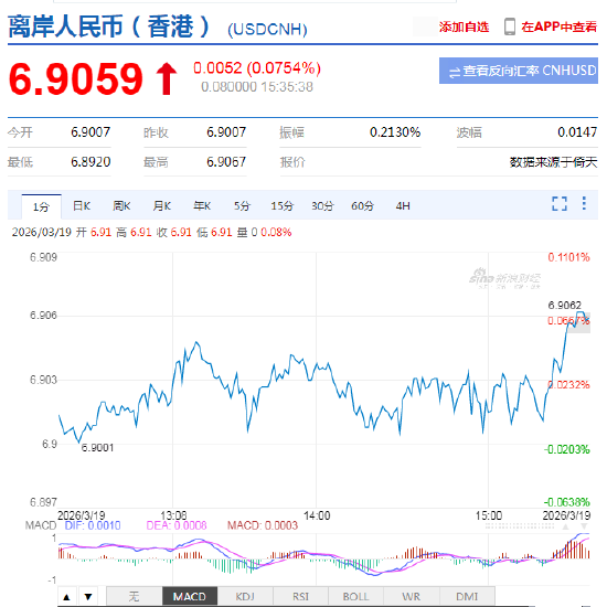 央行：保持人民币汇率在合理均衡水平上的基本稳定