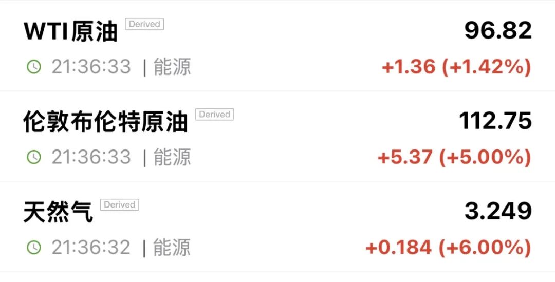 深夜，全线暴跌！中概股跳水！