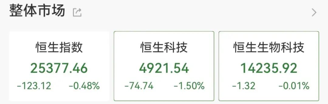 集体爆发！千亿巨头，涨停！