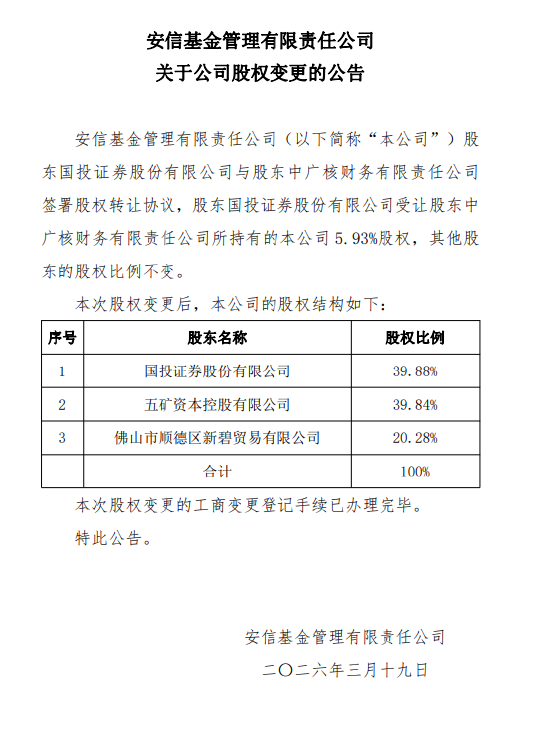 安信基金股权变更:国投证券增持至39.88%成第一大股东,中广核财务清仓退出