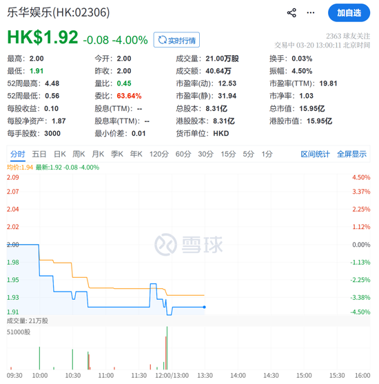 突发!乐华娱乐,已报警