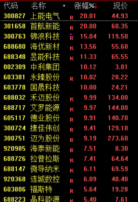 跳水！利空突袭，直线闪崩！