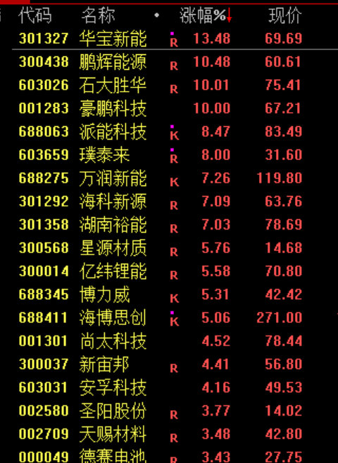 跳水！利空突袭，直线闪崩！