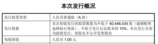 宇树科技,业绩大增!IPO大消息