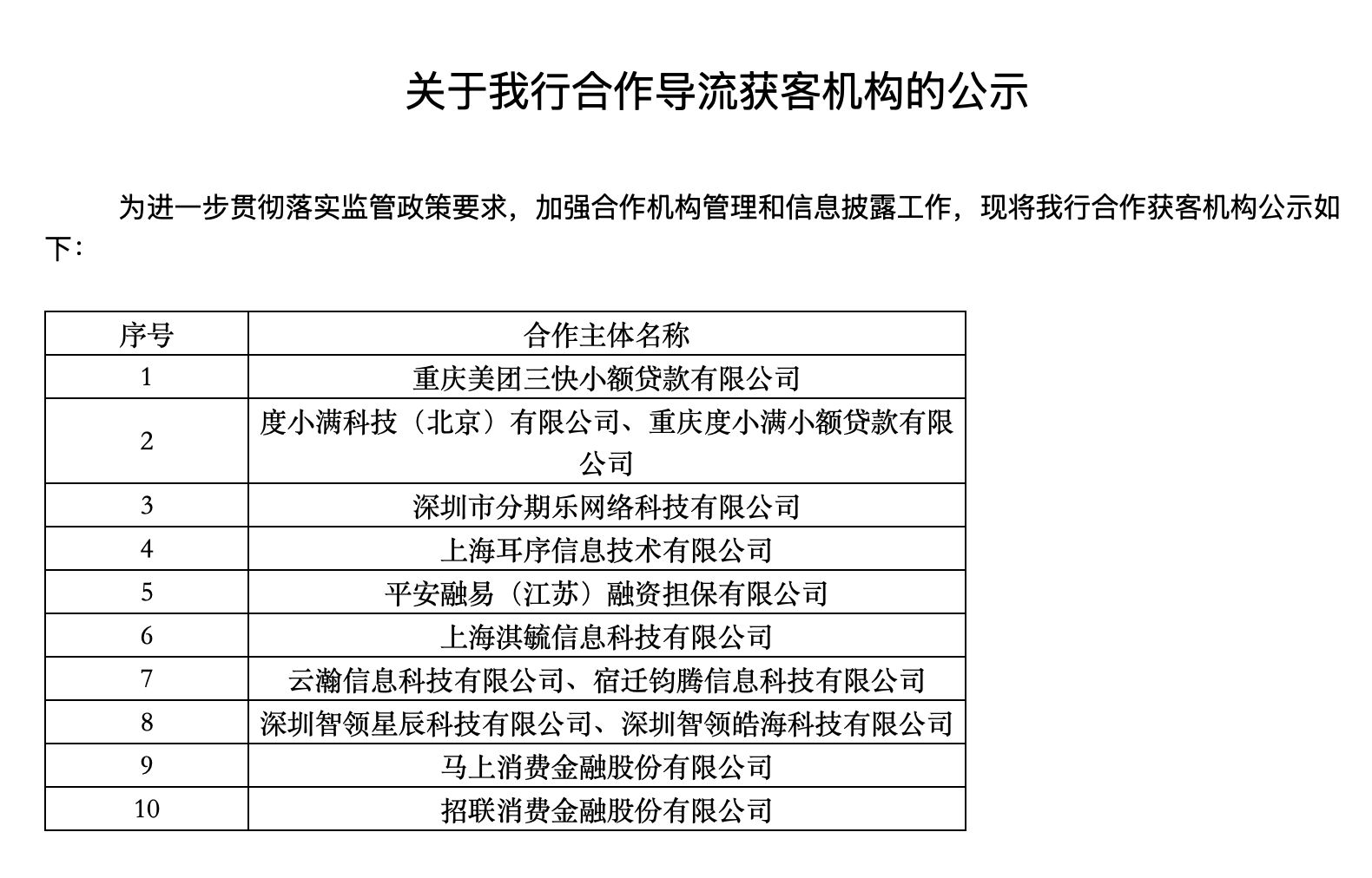 蓝海银行暂停40家合作机构背后:“助贷新规”半年考,民营银行转型,合作名单大幅收缩