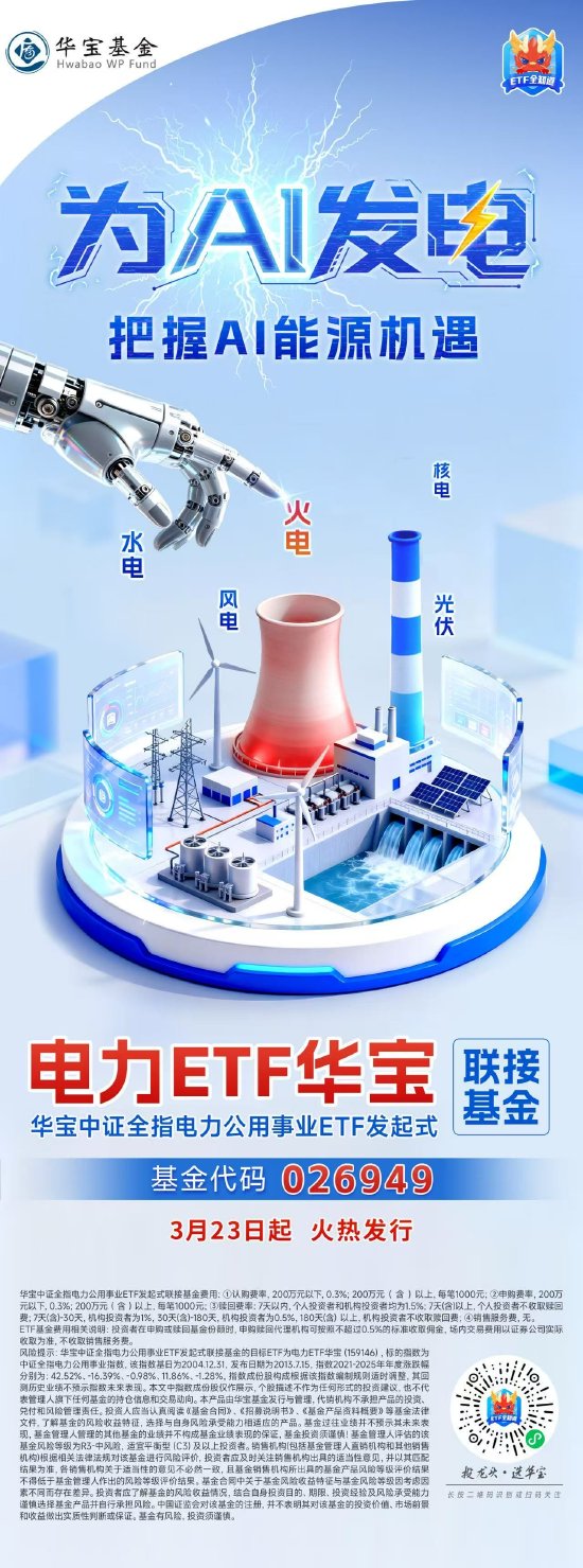 穿越迷雾紧握HALO资产，电力ETF华宝联接基金（026949）今起发行