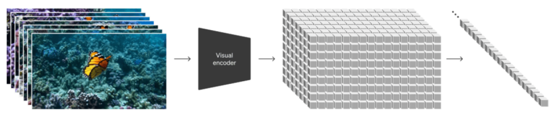 中金：Seedance2.0对互联网有何影响？