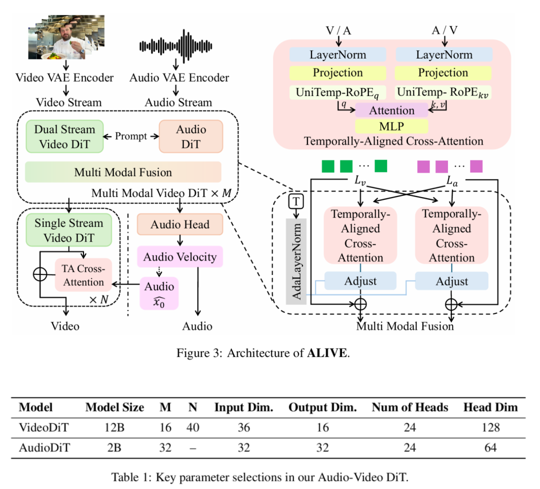 中金：Seedance2.0对互联网有何影响？