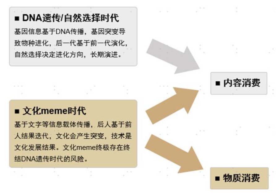 中金：Seedance2.0对互联网有何影响？