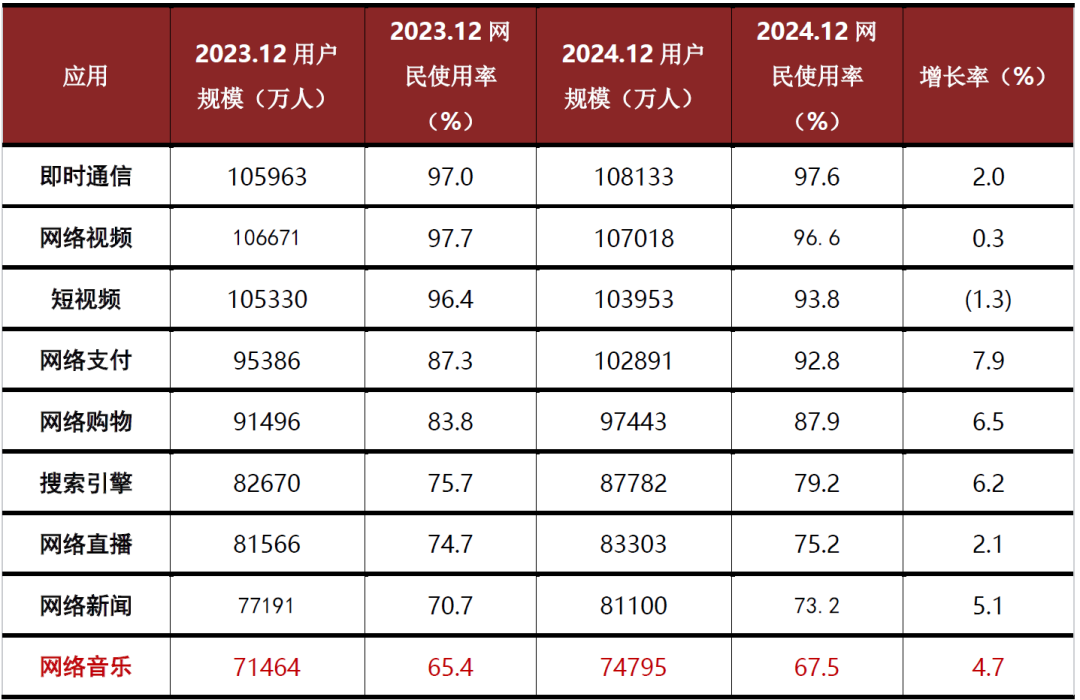 中金：Seedance2.0对互联网有何影响？