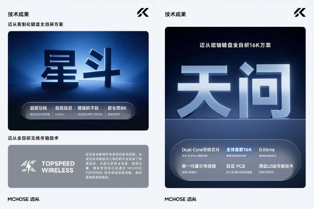 迈从拿下销量第一，国产外设的逆袭从来不是靠低价