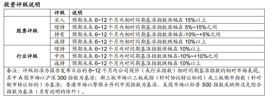 详解平安银行2025年报：零售信贷增速持续改善，质量持续提升【中泰银行·戴志锋/邓美君/陈程】