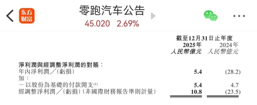 热搜！零跑汽车整顿内部贪腐，已有千万以上主动上缴！举报奖1000万元？