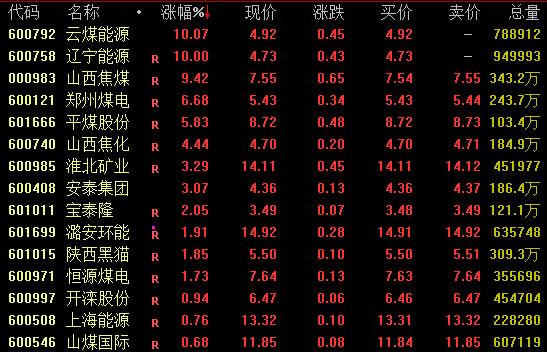 集体跳水!亚太股市,“黑色星期一”