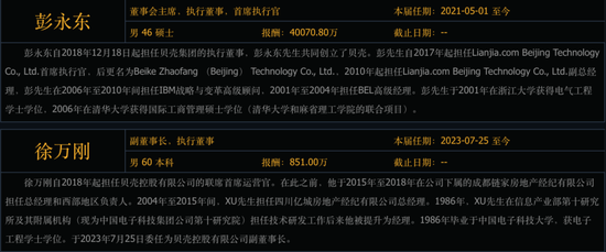 贝壳四季度业绩恶化,19亿元天价薪酬引争议
