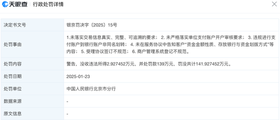 贝壳四季度业绩恶化,19亿元天价薪酬引争议