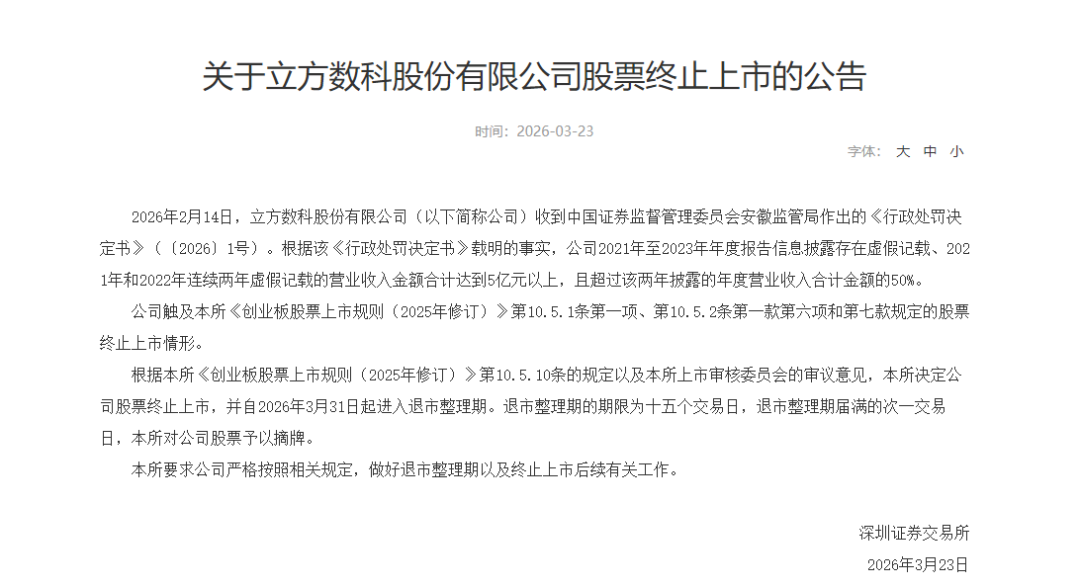 退市!300344,财务造假!