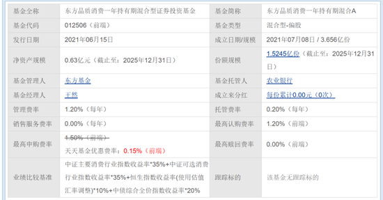 农业银行基金代销惹官司,客户买东方品质消费一年持有期混合基金亏了500多万