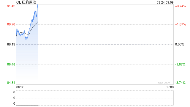 特朗普又被“光速打脸”？伊朗议长：并未与美国进行谈判！